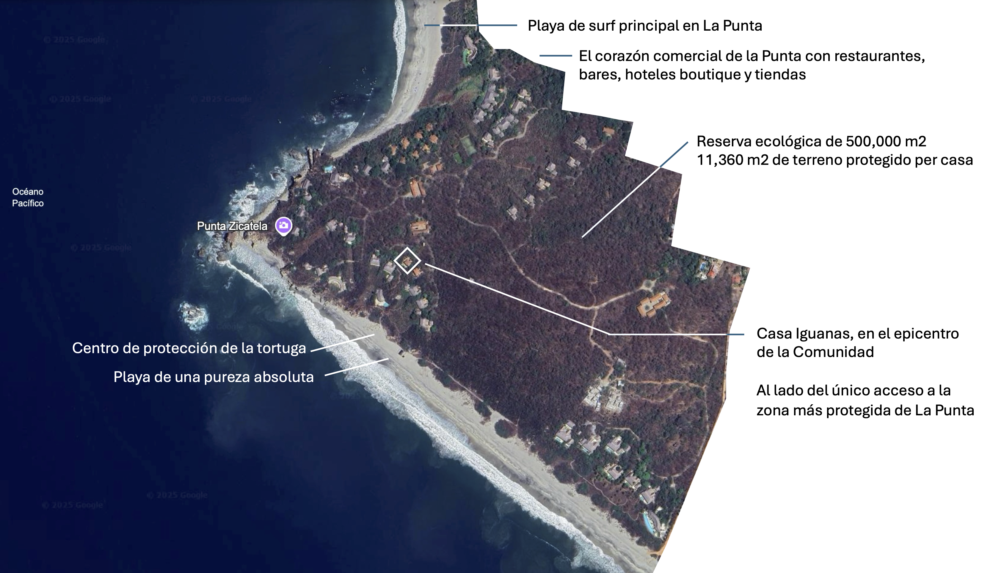 Ubicación de la casa dentro de la comunidad